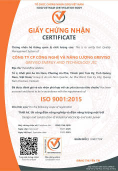 Tên giấy chứng nhận